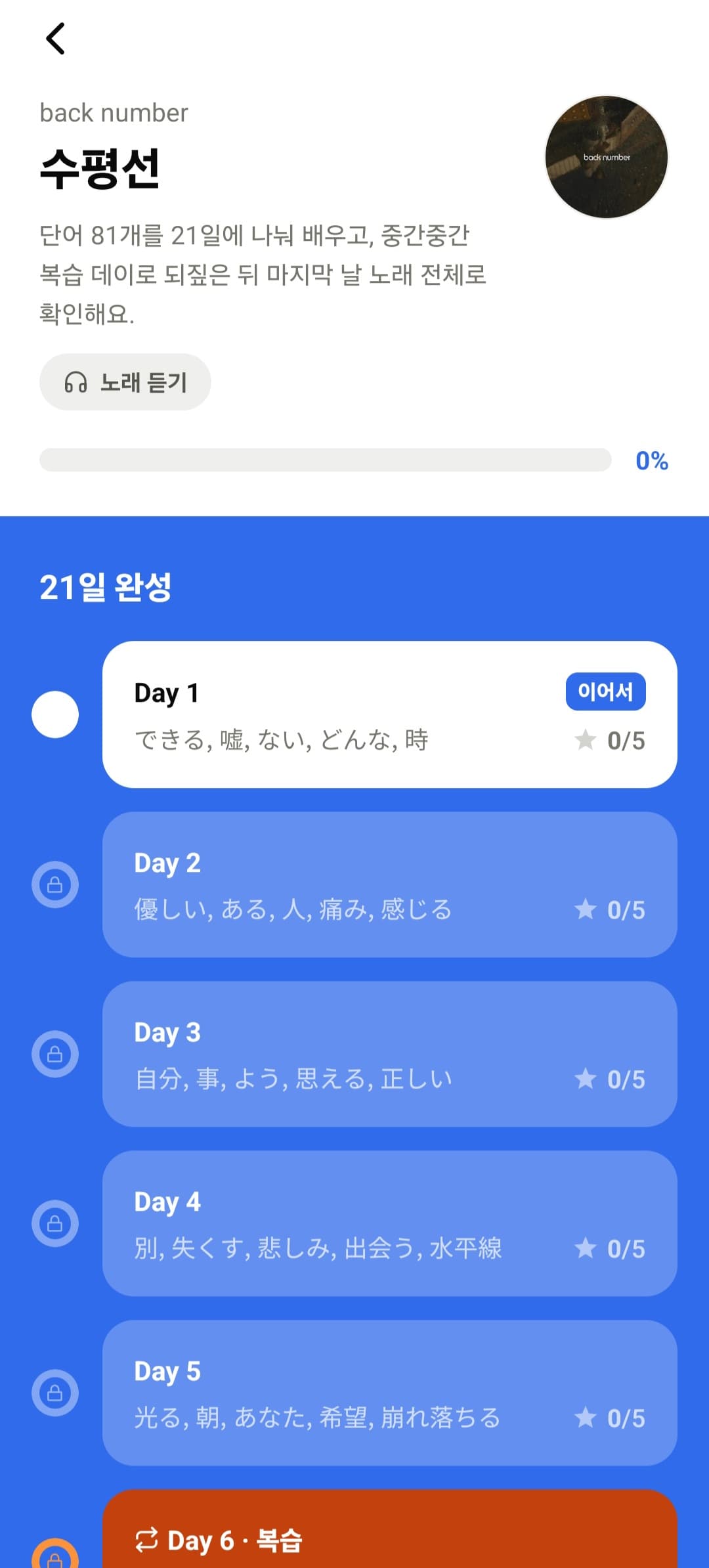 수평선 코스의 학습 진행률, 이어서 시작할 Day 1과 이후 Day 타임라인