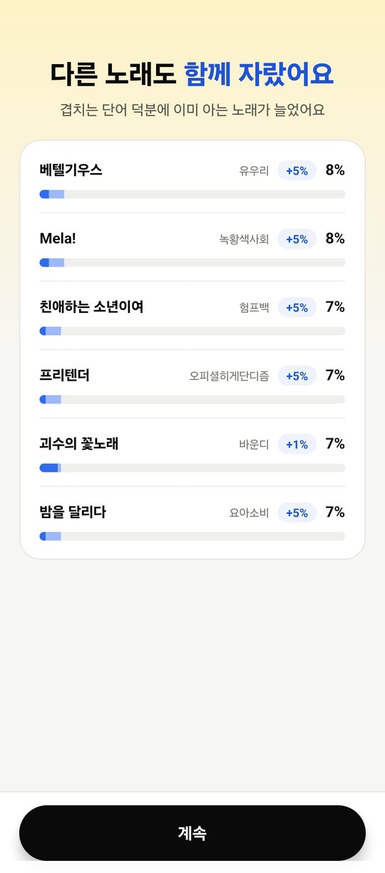다른 노래도 함께 자랐어요 — 겹치는 단어만큼 다른 노래 진도가 오름