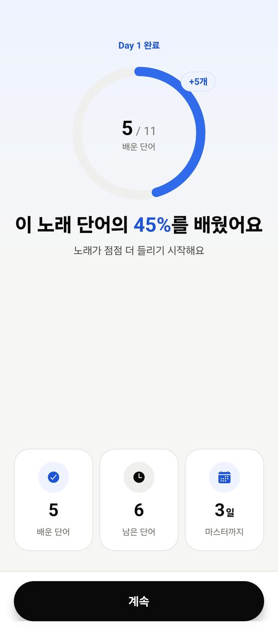 Day 1 완료 — 이 노래 단어의 45%를 배웠어요